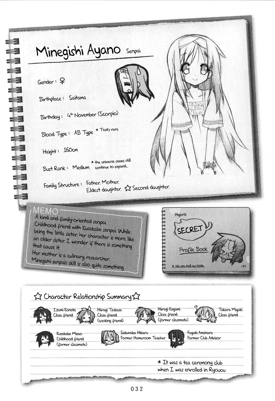 Lucky Star Chapter 243 Page 4