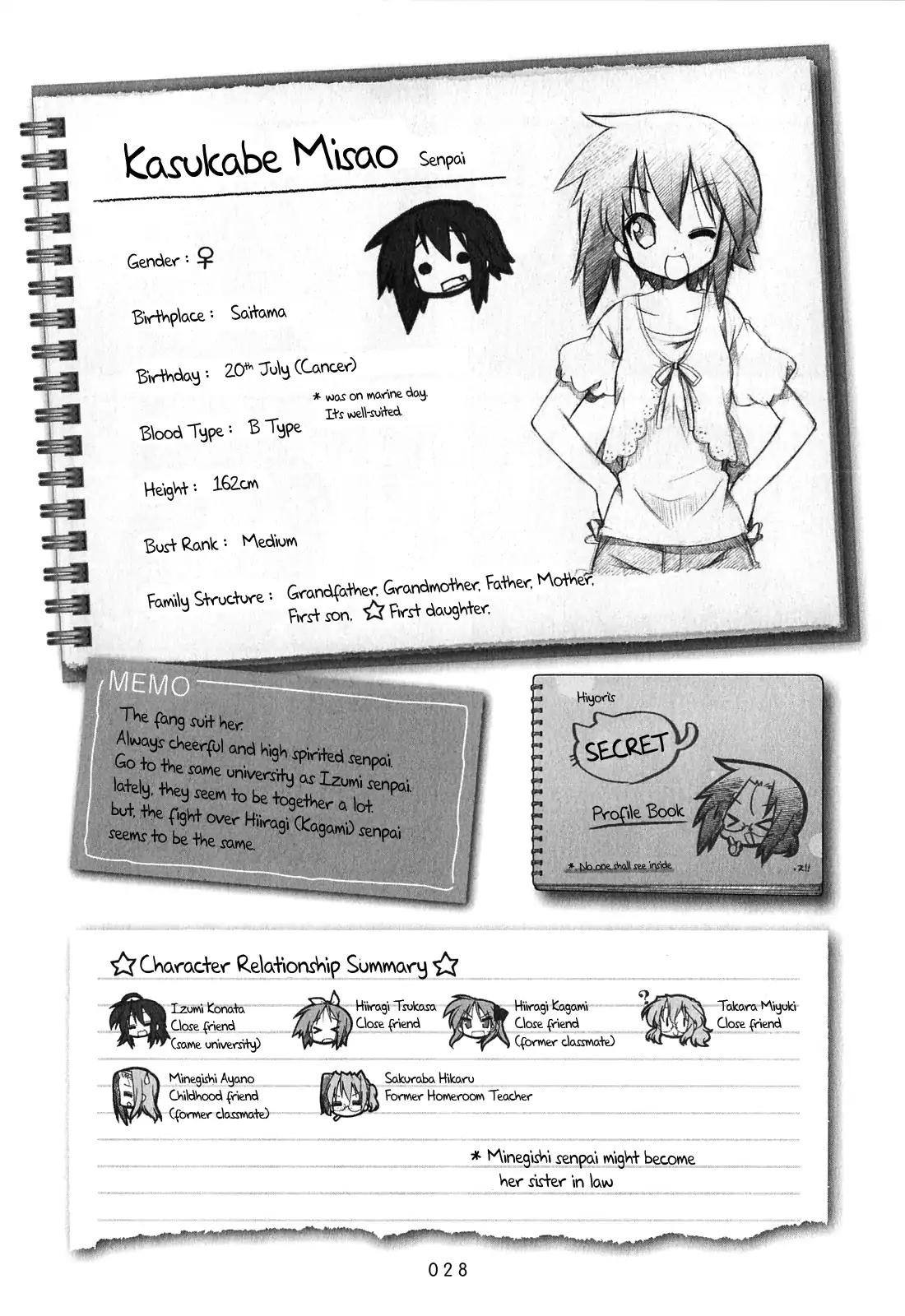 Lucky Star Chapter 242 Page 4