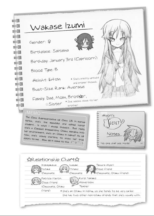 Lucky Star Chapter 252 Page 7